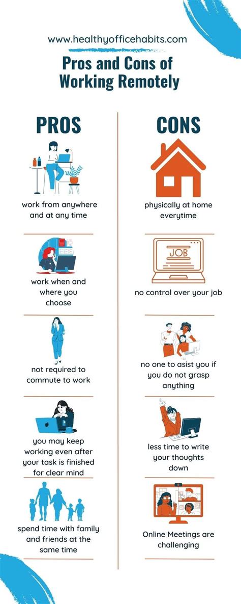 myapps qld health|Guide for working remotely .